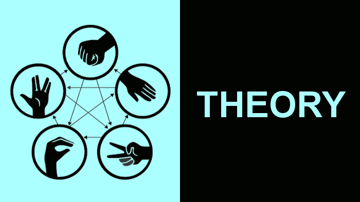 theory